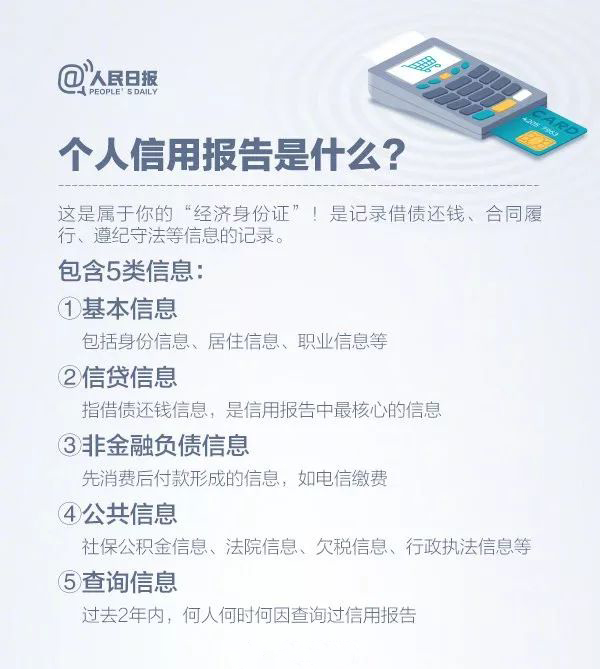 9.9亿人纳入征信系统！(图2)