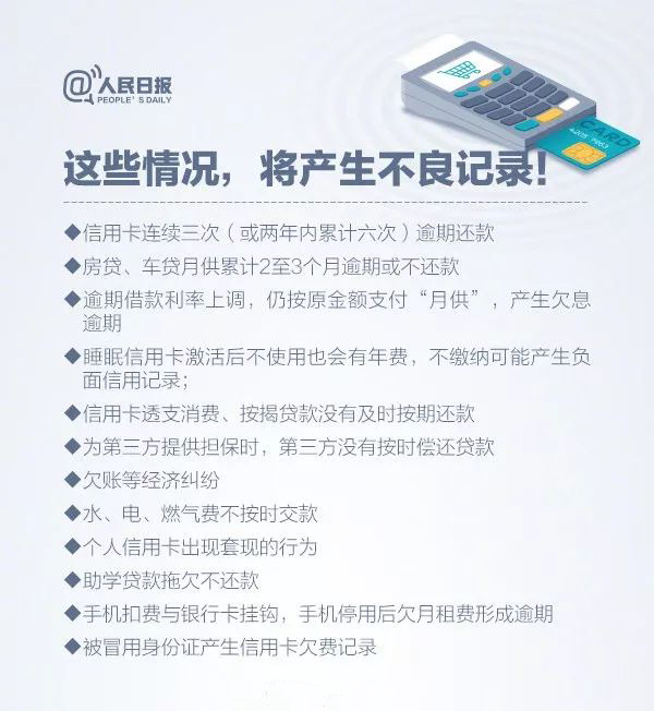 9.9亿人纳入征信系统！(图6)