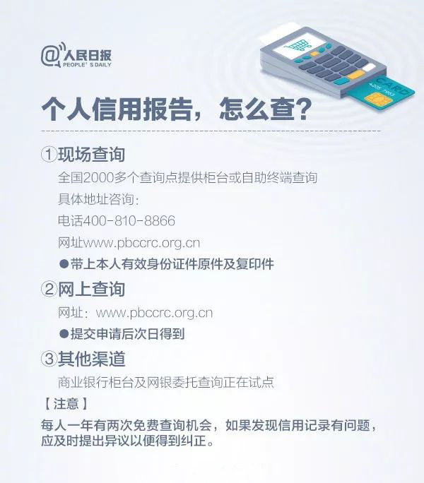 9.9亿人纳入征信系统！(图5)
