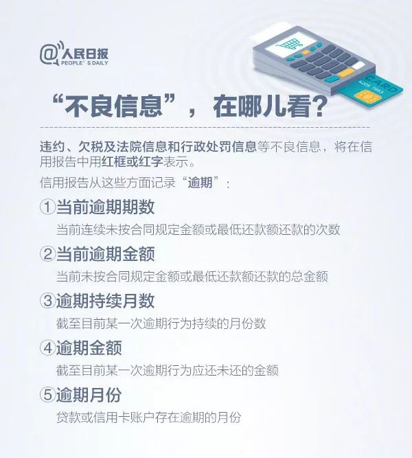 9.9亿人纳入征信系统！(图7)